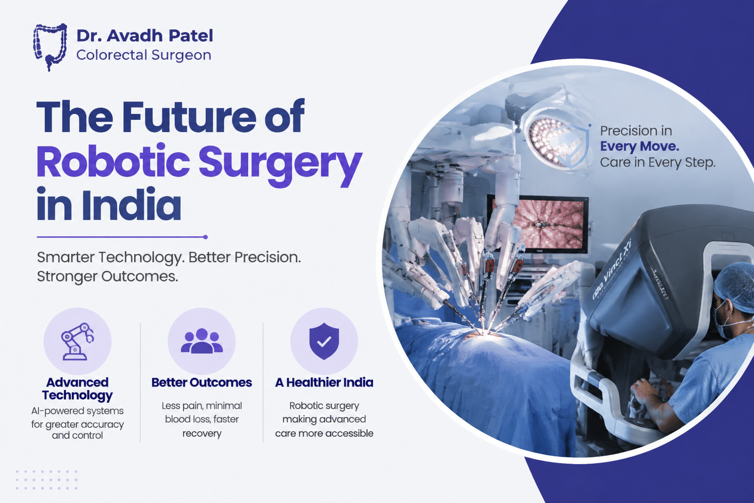 Future of robotic surgery in India with advanced robotic surgical technology